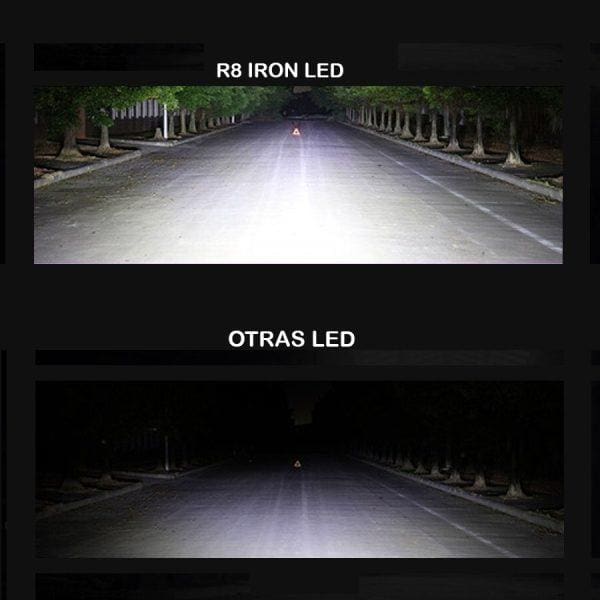 Kit Luces Turbo Led R8  Dakar 60.000 Lumenes - Imagen 4