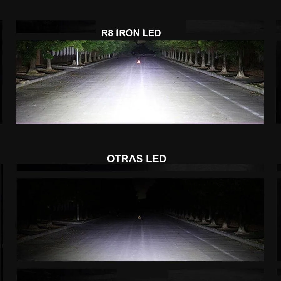 Kit Luces Turbo Led R8  Dakar 60.000 Lumenes - Imagen 4