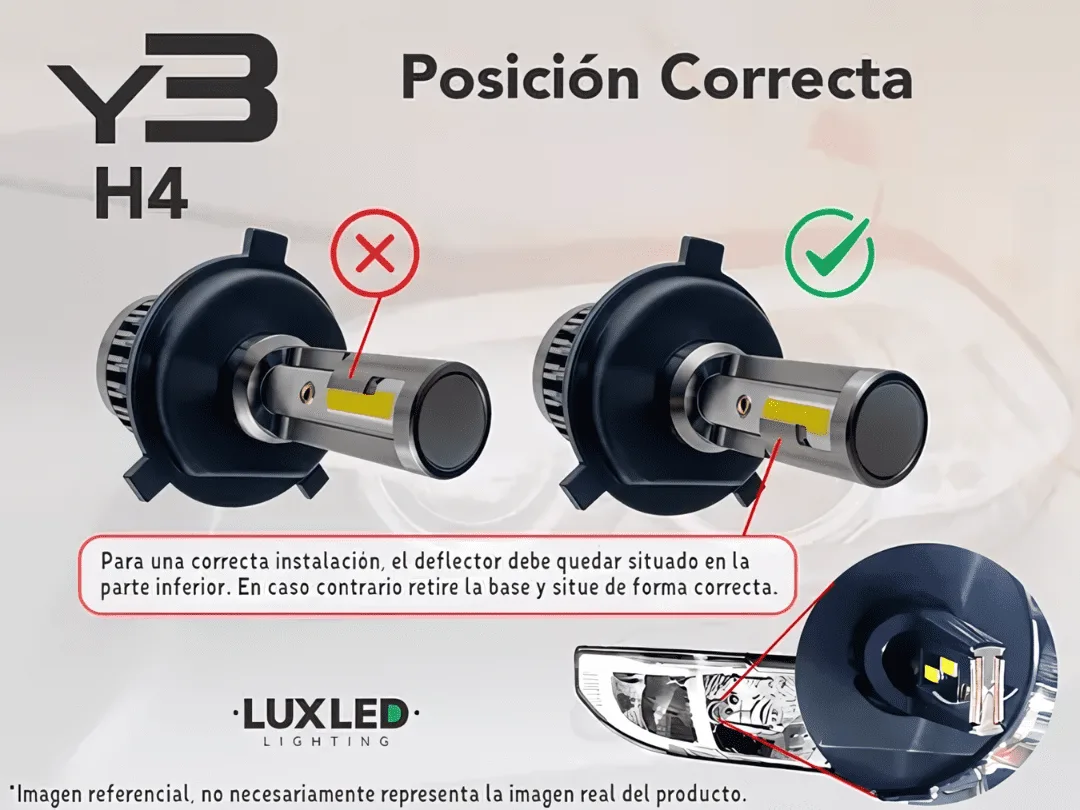 Kit Ampolleta Led Y3 H1 H3 H4 H7 H11 H13 H27 9005 9006 Ultra Slim 44.000LM Chip Dob - Imagen 5