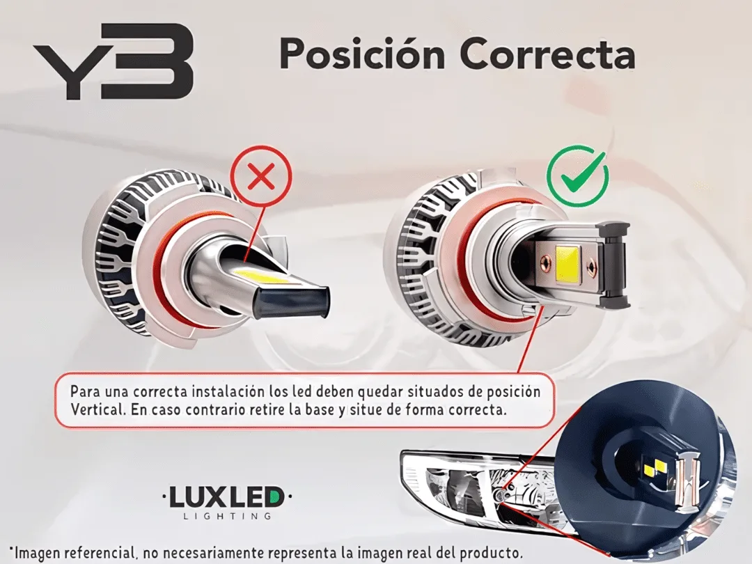 Kit Ampolleta Led Y3 H1 H3 H4 H7 H11 H13 H27 9005 9006 Ultra Slim 44.000LM Chip Dob - Imagen 4