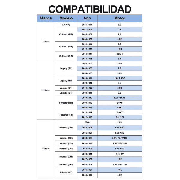 Filtro de Aire Onnui Subaru Variedades 2005-2019 - Imagen 2